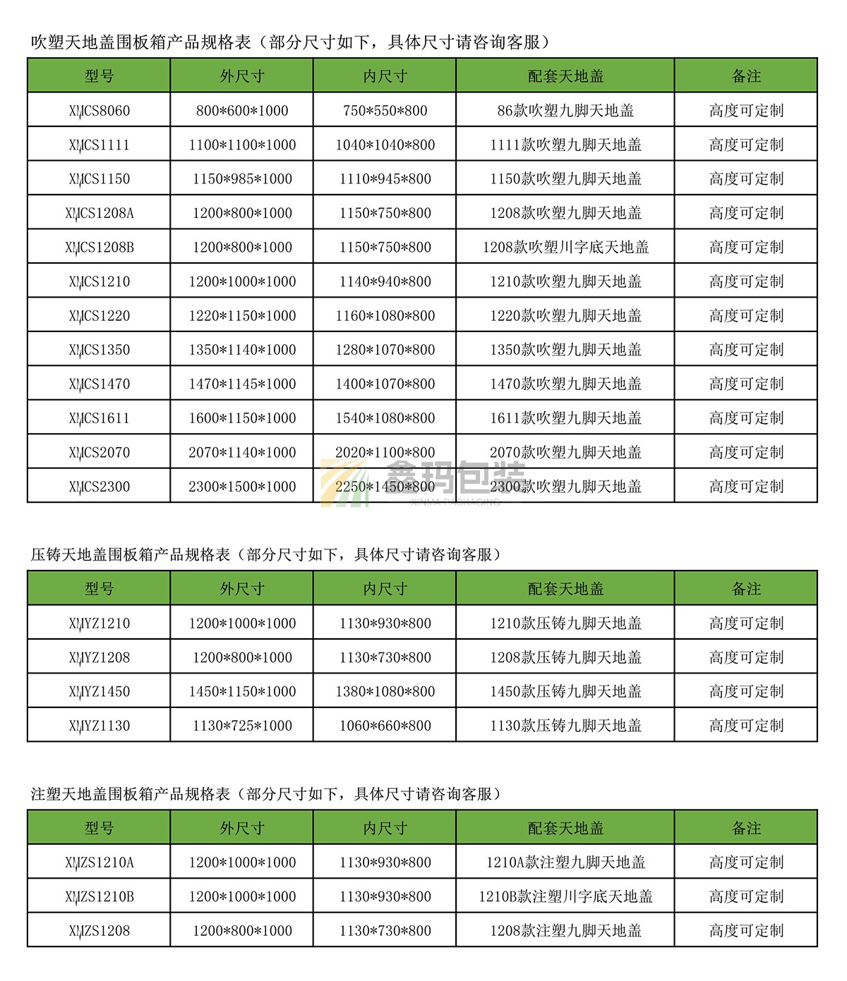 鑫瑪圍板箱尺寸表.jpg