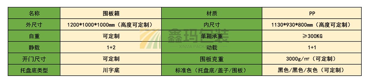 1210注塑天地蓋圍板箱產(chǎn)品詳情.jpg